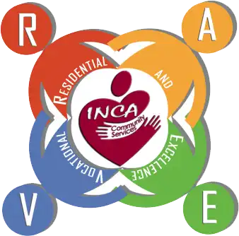INCA RAVE Logo